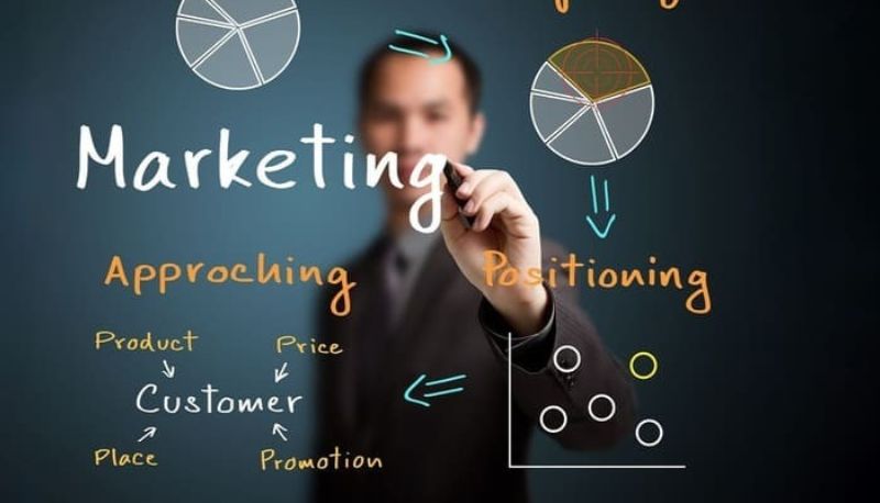 Tuyển dụng QH88 vị trí Marketing